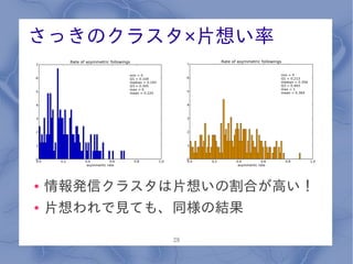さっきのクラスタ×片想い率




●   情報発信クラスタは片想いの割合が高い！
●   片想われで見ても、同様の結果

             28
 