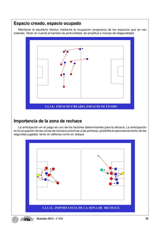 26Diciembre-2013 nº 214
Espacio creado, espacio ocupado
Mantener el equilibrio táctico mediante la ocupación progresiva de los espacios que se van
creando. Tener en cuenta el sentido de profundidad, de amplitud e incluso de diagonalidad.
Importancia de la zona de rechace
La anticipación en el juego es uno de los factores determinantes para la eficacia. La anticipación
en la ocupación de las zonas de rechace próximas a las porteras, posibilita el aprovechamiento de las
segundas jugadas, tanto en defensa como en ataque.
 