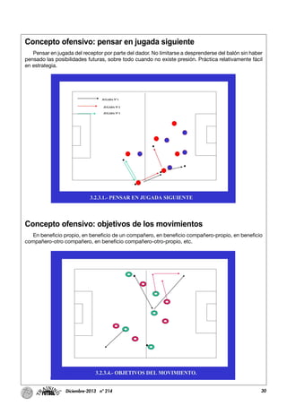 30Diciembre-2013 nº 214
Concepto ofensivo: pensar en jugada siguiente
Pensar en jugada del receptor por parte del dador. No limitarse a desprenderse del balón sin haber
pensado las posibilidades futuras, sobre todo cuando no existe presión. Práctica relativamente fácil
en estrategia.
Concepto ofensivo: objetivos de los movimientos
En beneficio propio, en beneficio de un compañero, en beneficio compañero-propio, en beneficio
compañero-otro compañero, en beneficio compañero-otro-propio, etc.
 