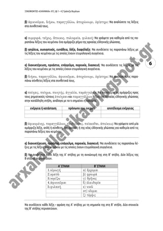 ΞΕΝΟΦΩΝΤΟΣ «ΕΛΛΗΝΙΚΑ»: Β’2, §§ 1 – 4 | Τράπεζα Θεμάτων
6
β) : Να αναλύσετε τις λέξεις
στα συνθετικά τους.
α) : Να γράψετε για καθεμία από τις πα-
ραπάνω λέξεις του κειμένου ένα ομόρριζο ρήμα της αρχαίας ελληνικής γλώσσας.
β) απώλεια, ουσιαστικός, ευπάθεια, δόξα, διαφύλαξη: Να συνδέσετε τις παραπάνω λέξεις με
τις λέξεις του κειμένου με τις οποίες έχουν ετυμολογική συγγένεια.
α) διανυκτέρευση, προάστιο, επάγγελμα, παροικία, διασκευή: Να συνδέσετε τις λέξεις με τις
λέξεις του κειμένου με τις οποίες έχουν ετυμολογική συγγένεια.
β) : Να αναλύσετε τις παρα-
πάνω σύνθετες λέξεις στα συνθετικά τους.
α) : Να κατατάξετε τις ομόρριζες προς
τους ρηματικούς τύπους και λέξεις της αρχαίας ελληνικής γλώσσας
στην κατάλληλη στήλη, ανάλογα με το τι σημαίνει η καθεμία.
ενέργεια ή κατάσταση πρόσωπο που ενεργεί αποτέλεσμα ενέργειας
β) : Να γράψετε από μία
ομόρριζη λέξη, απλή ή σύνθετη, της αρχαίας ή της νέας ελληνικής γλώσσας για καθεμία από τις
παραπάνω λέξεις του κειμένου.
α) διανυκτέρευση, προάστιο, επάγγελμα, παροικία, διασκευή: Να συνδέσετε τις παραπάνω λέ-
ξεις με τις λέξεις του κειμένου με τις οποίες έχουν ετυμολογική συγγένεια.
β) Να συνδέσετε κάθε λέξη της Α’ στήλης με τη συνώνυμή της στη Β’ στήλη. Δύο λέξεις της
Β ́στήλης περισσεύουν.
Α’ ΣΤΗΛΗ Β’ ΣΤΗΛΗ
Να συνδέσετε κάθε λέξη – φράση της Α’ στήλης με τη σημασία της στη Β’ στήλη. Δύο στοιχεία
της Β’ στήλης περισσεύουν.
 
