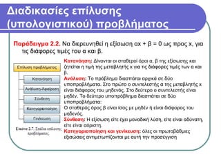 Διαδικασίες επίλυσης
(υπολογιστικού) προβλήματος
Παράδειγμα 2.2. Να διερευνηθεί η εξίσωση αx + β = 0 ως προς x, για
τις διάφορες τιμές του α και β.
Κατανόηση: Δίνονται οι σταθεροί όροι α, β της εξίσωσης και
ζητείται η τιμή της μεταβλητής x για τις διάφορες τιμές των α και
β.
Ανάλυση: Το πρόβλημα διασπάται αρχικά σε δύο
υποπροβλήματα. Στο πρώτο ο συντελεστής α της μεταβλητής x
είναι διάφορος του μηδενός. Στο δεύτερο ο συντελεστής είναι
μηδέν. Το δεύτερο υποπρόβλημα διασπάται σε δύο
υποπροβλήματα:
Ο σταθερός όρος β είναι ίσος με μηδέν ή είναι διάφορος του
μηδενός.
Σύνθεση: Η εξίσωση είτε έχει μοναδική λύση, είτε είναι αδύνατη,
είτε είναι αόριστη.
Κατηγοριοποίηση και γενίκευση: όλες οι πρωτοβάθμιες
εξισώσεις αντιμετωπίζονται με αυτή την προσέγγιση
 
