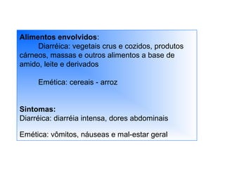 Alimentos envolvidos:
Diarréica: vegetais crus e cozidos, produtos
cárneos, massas e outros alimentos a base de
amido, leite e derivados
Emética: cereais - arroz
Sintomas:
Diarréica: diarréia intensa, dores abdominais
Emética: vômitos, náuseas e mal-estar geral
 
