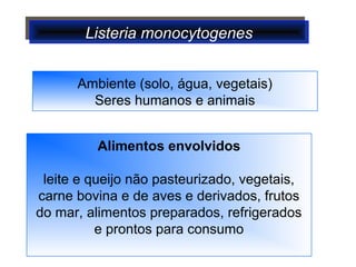 Listeria monocytogenesListeria monocytogenes
Alimentos envolvidos
leite e queijo não pasteurizado, vegetais,
carne bovina e de aves e derivados, frutos
do mar, alimentos preparados, refrigerados
e prontos para consumo
Ambiente (solo, água, vegetais)
Seres humanos e animais
 