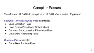 Compiler Passes
Transform an IR DAG into an optimized IR DAG after a series of “passes”
Compile-Time Reshaping Pass examples:
● Loop Extraction Pass
● Loop Fusion Pass (Loop Optimization)
● Common Subexpression Elimination Pass
● Data Skew Reshaping Pass
Runtime Pass example:
● Data Skew Runtime Pass
16
 