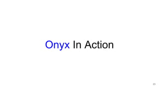 Onyx In Action
23
 