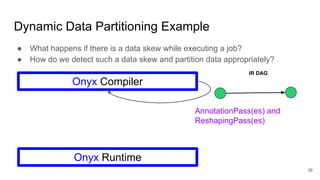 Dynamic Data Partitioning Example
● What happens if there is a data skew while executing a job?
● How do we detect such a data skew and partition data appropriately?
36
Onyx Compiler
Onyx Runtime
AnnotationPass(es) and
ReshapingPass(es)
IR DAG
 