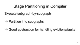 Stage Partitioning in Compiler
82
Execute subgraph-by-subgraph
⇒ Partition into subgraphs
⇒ Good abstraction for handling evictions/faults
 