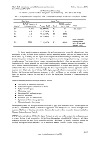 VIVA-Tech International Journal for Research and Innovation Volume 1, Issue 4 (2021)
ISSN(Online): 2581-7280
VIVA Institute of Technology
9th
National Conference on Role of Engineers in Nation Building – 2021 (NCRENB-2021)
G-227
www.viva-technology.org/New/IJRI
Table 1: Six Sigma levels and corresponding DPMO as adapted from Sheehy et al. (2002) and Raisinghani et al. (2005)
Six Sigma is an information driven strategy that works exclusively on measurable information got from
a wellspring of study. It aims to reduce the number of errors per million products generated in a process by 3.4 or
fewer defects [4]. In the long run, Six Sigma allows companies to maximize earnings cumulatively. The Total
Quality Management strategy lays down a collection of guidelines aimed at strategically improving a company's
overall processes. This, in turn, helps to create a high-quality product that is valued and appreciated by clients.
Originally the Six Sigma Approach was intended and based on quality assurance purposes, this methodology is
one of the most common methods used today for business improvement At the point when managers and analysts
understood that there are numerous potential changes that should be possible just as numerous approaches to make
measures more effective, the idea of utilizing the Six Sigma Approach in business measure improvement came to
fruition.. Six Sigma Approach has many advantages in today's world as a tool and technique to solve various
issues and problems. However, the main benefit of using Six Sigma is the elimination of errors that can reach
consumers.
Other advantages of using this technique, however, include:
 Concentrate on consumers and clients.
 Increased and greater commitment to clients.
 Reduce time for cycles.
 Minimizing waste.
 Decisions which are based on data.
 Effective use of time.
 Permanent gains and enhancements.
 Systematic problem-solving approach.
 Maintains incentive for workers.
The adaptability of the two strategies makes it conceivable to apply them in any association. The two approaches
are DMAIC and DMADV. DMAIC is the methodology utilized when the objective is to advance existing business
measures. The letters of the abbreviation define the means that should be done to actualize for example (Define,
Measure, Analyse, Improve, Control)
DMADV, also referred to as DFSS or Six Sigma Design, is targeted and used in projects that produce processes
or product designs. A task group utilizes the Six Sigma Methodology style of DMADV when they will likely
make a cycle or item that better fits the necessities of clients. Like DMAIC, by defining each of the letters in the
acronym, the steps and stages of DMADV can be defined i.e. (Define, Measure, Analyse, Design, Verify).
 