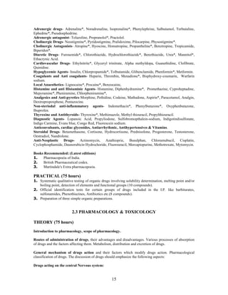 15
Adrenergic drugs- Adrenaline*, Noradrenaline, Isoprenaline*, Phenylephrine, Salbutamol, Terbutaline,
Ephedrne*, Pseudoephedrine.
Adrenergic antagonist- Tolazoline, Propranolol*, Practolol.
Cholinergic Drugs- Neostigmine*, Pyridostigmine, Pralidoxime, Pilocarpine, Physostigmine*.
Cholinergic Antagonists- Atropine*, Hyoscine, Homatropine, Propantheline*, Benztropine, Tropicamide,
Biperiden*.
Diuretic Drugs- Furosemide*, Chlorothiazide, Hydrochlorothiazidc*, Benzthiazide, Urea*, Mannitol*,
Ethacrynic Acid.
Cardiovascular Drugs- Ethylnitrite*, Glyceryl trinitrate, Alpha methyldopa, Guanethidine, Clofibrate,
Quinidine.
Hypoglycemie Agents- Insulin, Chlorpropamide*, Tolbutamide, Glibenclamide, Phenformin*, Metformin.
Coagulants and Anti coagulants- Heparin, Thrombin, Menadione*, Bisphydroxy-coumarin, Warfarin
sodium.
Local Anaesthetics- Lignocaine*, Procaine*, Benzocaine,
Histamine and anti Histaminic Agents- Histamine, Diphenhydramine*, Promethazine, Cyproheptadine,
Mepyramine*, Pheniramine, Chlorpheniramine*,
Analgesics and Anti-pyretics-Morphine, Pethidine, Codeine, Mathadone, Aspirin*, Paracetamol, Analgin,
Dextropropoxphene, Pentazocine.
Non-steriodal anti-inflammatory agents- Indomethacin*, Phenylbutazone*, Oxyphenbutazone,
Ibuprofen.
Thyroxine and Antithyroids- Thyroxine*, Methimazole, Methyl thiouracil, Propylthiouracil.
Diagnostic Agents- Lopanoic Acid, Propyliodone, Sulfobromopthalein-sodium, Indigotindisulfonate,
Indigo Carmine, Evans blue, Congo Red, Fluorescein sodium.
Anticonvulsants, cardiac glycosides, Antiarrhythmic, Antihypertensives & Vitamins.
Steroidal Drugs- Betamethasone, Cortisone, Hydrocortisone, Prednisolone, Progesterone, Testosterone,
Oestradiol, Nandrolone.
Anti-Neoplastic Drugs- Actinomycin, Azathioprie, Busulphan, Chloramubucil, Cisplatin,
Cyclophosphamide, Daunorubicin Hydrochoride, Fluorouracil, Mercaptopurine, Methotrexate, Mytomycin.
Books Recommended: (Latest editions)
1. Pharmacopoeia of India.
2. British Pharmaceutical codex.
3. Martindale's Extra pharmacopoeia.
PRACTICAL (75 hours)
1. Systematic qualitative testing of organic drugs involving solubility determination, melting point and/or
boiling point, detection of elements and functional groups (10 compounds).
2. Official identification tests for certain groups of drugs included in the I.P. like barbiturates,
sulfonamides, Phenothiazines, Antibiotics etc.(8 compounds).
3. Preparation of three simple organic preparations.
2.3 PHARMACOLOGY & TOXICOLOGY
THEORY (75 hours)
Introduction to pharmacology, scope of pharmacology.
Routes of administration of drugs, their advantages and disadvantages. Various processes of absorption
of drugs and the factors affecting them. Metabolism, distribution and excretion of drugs.
General mechanism of drugs action and their factors which modify drugs action. Pharmacological
classification of drugs. The discussion of drugs should emphasize the following aspects:
Drugs acting on the central Nervous system:
 