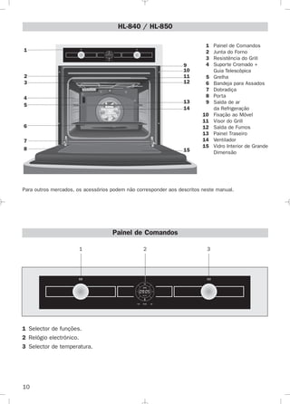 Horno Teka HL 840