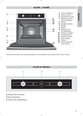 Horno Teka HL 840