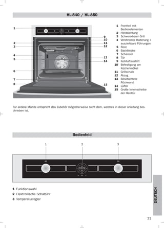 Horno Teka HL 840