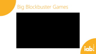 Big Blockbuster Games

 
