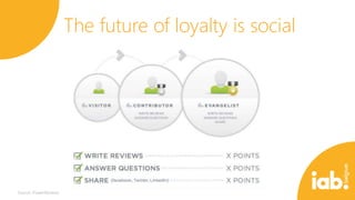 The future of loyalty is social

 