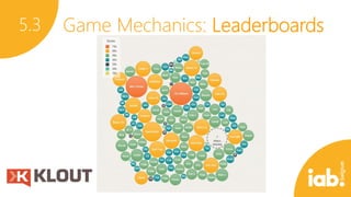 5.3

Game Mechanics: Leaderboards

 