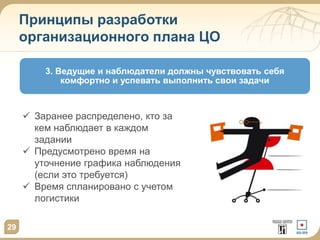 Принципы разработки
организационного плана ЦО
3. Ведущие и наблюдатели должны чувствовать себя
комфортно и успевать выполнить свои задачи
29
 Заранее распределено, кто за
кем наблюдает в каждом
задании
 Предусмотрено время на
уточнение графика наблюдения
(если это требуется)
 Время спланировано с учетом
логистики
 
