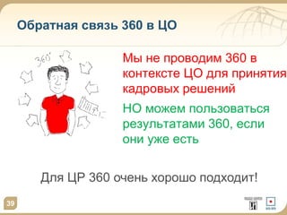 Обратная связь 360 в ЦО
Мы не проводим 360 в
контексте ЦО для принятия
кадровых решений
НО можем пользоваться
результатами 360, если
они уже есть
39
Для ЦР 360 очень хорошо подходит!
 