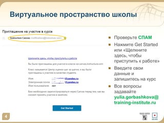 4
Проверьте СПАМ
Нажмите Get Started
или «Щелкните
здесь, чтобы
приступить к работе»
Введите свои
данные и
запишитесь на курс
Все вопросы
задавайте
yulia.gorbashkova@
training-institute.ru
Виртуальное пространство школы
 