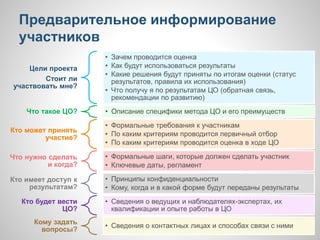 Предварительное информирование
участников
Цели проекта
Стоит ли
участвовать мне?
• Зачем проводится оценка
• Как будут использоваться результаты
• Какие решения будут приняты по итогам оценки (статус
результатов, правила их использования)
• Что получу я по результатам ЦО (обратная связь,
рекомендации по развитию)
Что такое ЦО? • ŠОписание специфики метода ЦО и его преимуществ
Кто может принять
участие?
• Формальные требования к участникам
• По каким критериям проводится первичный отбор
• По каким критериям проводится оценка в ходе ЦО
Что нужно сделать
и когда?
• Формальные шаги, которые должен сделать участник
• Ключевые даты, регламент
Кто имеет доступ к
результатам?
• Принципы конфиденциальности
• Кому, когда и в какой форме будут переданы результаты
Кто будет вести
ЦО?
• Сведения о ведущих и наблюдателях-экспертах, их
квалификации и опыте работы в ЦО
Кому задать
вопросы?
• Сведения о контактных лицах и способах связи с ними
 