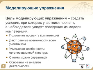 8
Цель моделирующих упражнений – создать
условия, при которых участники проявят,
а наблюдатели увидят поведение из модели
компетенций.
Моделирующие упражнения
Позволяют проявить компетенции
Дают равные возможности всем
участникам
Учитывают особенности
организационной культуры
С ними можно справиться
Основаны на анализе
деятельности
 
