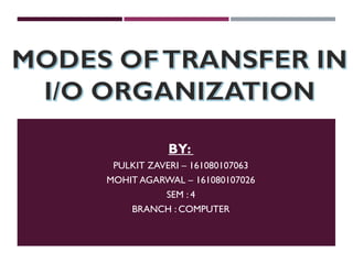 Modes Of Transfer in Input/Output Organization | PPT | Computing ...