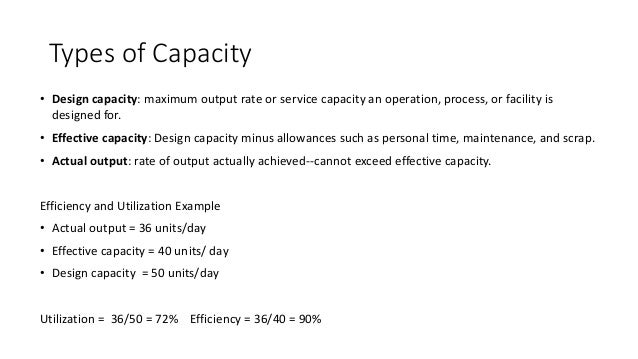 Capacity Planning Objectives