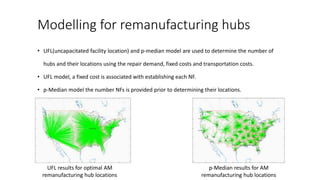 Modelling for remanufacturing hubs
• UFL(uncapacitated facility location) and p-median model are used to determine the number of
hubs and their locations using the repair demand, fixed costs and transportation costs.
• UFL model, a fixed cost is associated with establishing each NF.
• p-Median model the number NFs is provided prior to determining their locations.
UFL results for optimal AM
remanufacturing hub locations
p-Median results for AM
remanufacturing hub locations
 