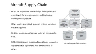 Aircraft Supply Chain
• OEMs are responsible for the design, development and
assembly of the large components and testing and
delivery of final product.
• OEMs receive aircraft sub-assembly systems from their
first-tier suppliers.
• First tier suppliers purchase raw materials from supplier
base.
• MRO(maintenance, repair and operations) companies
sign contractual agreements with either airlines or
OEMs.
Aircraft supply chain structure
 