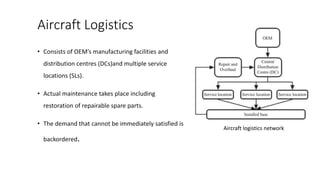Aircraft Logistics
• Consists of OEM’s manufacturing facilities and
distribution centres (DCs)and multiple service
locations (SLs).
• Actual maintenance takes place including
restoration of repairable spare parts.
• The demand that cannot be immediately satisfied is
backordered.
Aircraft logistics network
 
