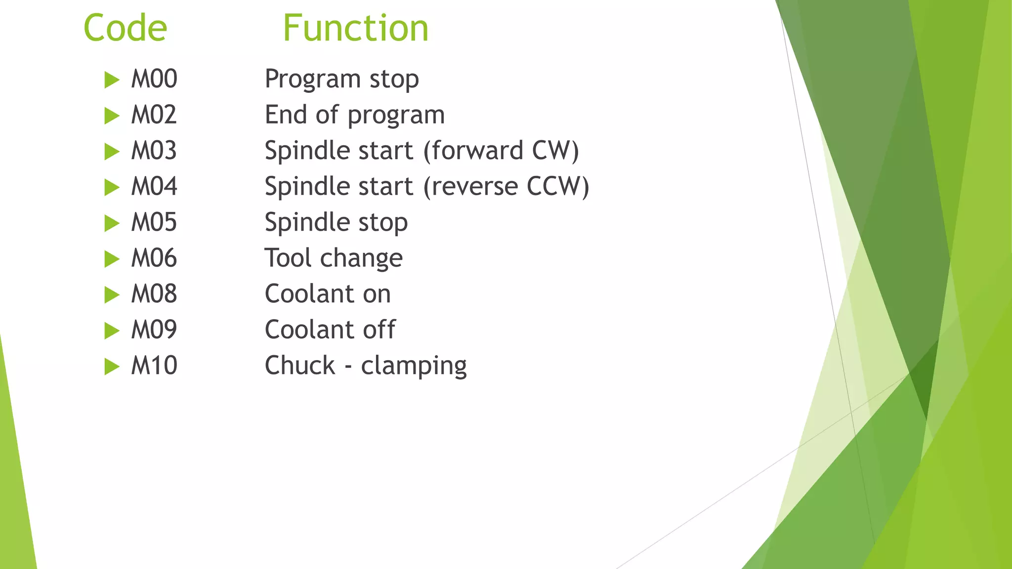 GNC(graphical numeric Controle ) _CNC.pptx