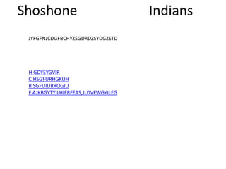 JYFGFNJCDGFBCHYZSGDRDZSYDGZSTD
H GDYEYGVIR
C HSGFURHGKUH
R SGFUIURROGIU
F AJKBGYTYILHIERFEAS,JLDVFWGYILEG
Shoshone Indians
 