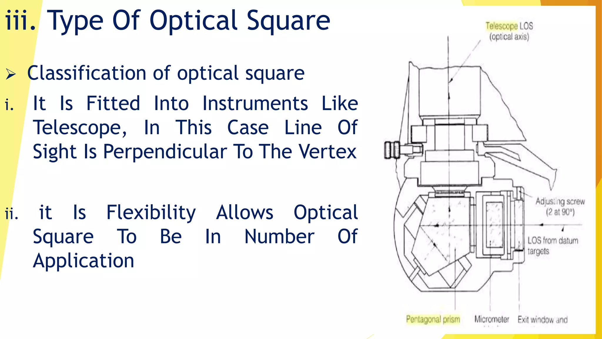 iii. Type Of Optical Square
 Classification of optical square
i. It Is Fitted Into Instruments Like
Telescope, In This Case Line Of
Sight Is Perpendicular To The Vertex
ii. it Is Flexibility Allows Optical
Square To Be In Number Of
Application
 