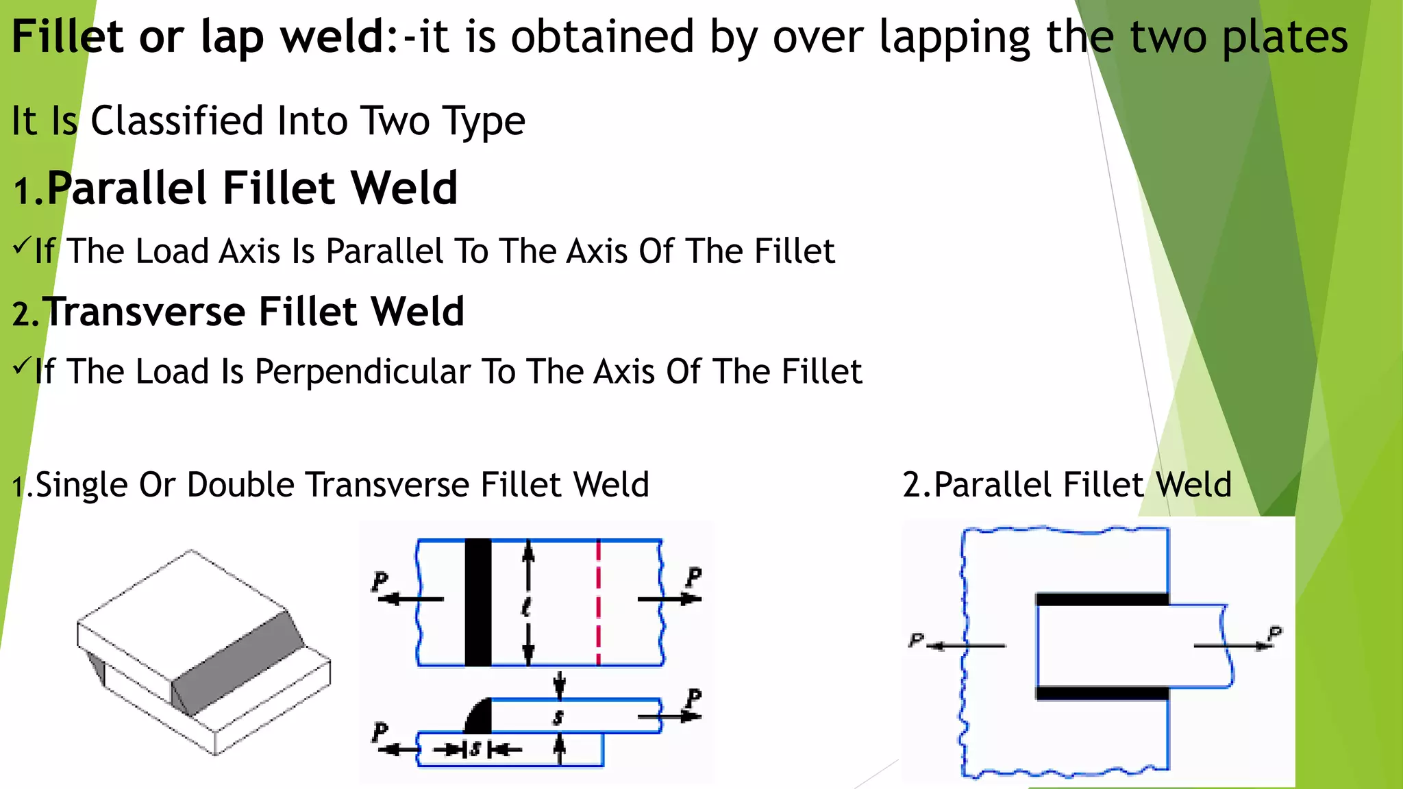 Welded Joint (Theory) | PPT