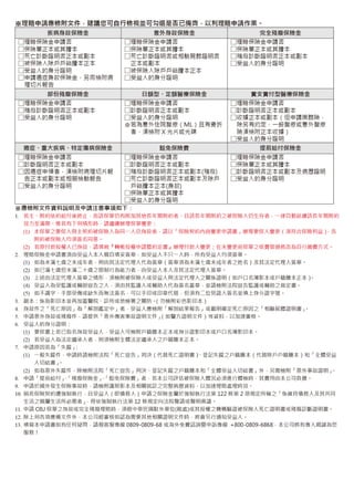 保誠理賠申請書