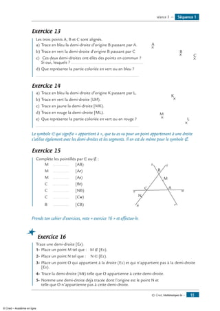 Exercice 13
Les trois points A, B et C sont alignés.	
A
B
C
a)	Trace en bleu la demi-droite d’origine B passant par A.
b)	Trace en vert la demi-droite d’origine B passant par C
c)	 Ces deux demi-droites ont-elles des points en commun ?
Si oui, lesquels ? ..............................................................
d)	Que représente la partie coloriée en vert ou en bleu ?
........................................................................................
Exercice 14
a)	Trace en bleu la demi-droite d’origine K passant par L.	
M
K
L
b)	Trace en vert la demi-droite [LM).
c)	 Trace en jaune la demi-droite [MK).
d)	Trace en rouge la demi-droite [ML).
e)	 Que représente la partie coloriée en vert ou en rouge ?
........................................................................................
Le symbole ∈ qui signifie « appartient à », que tu as vu pour un point appartenant à une droite
s’utilise également avec les demi-droites et les segments. Il en est de même pour le symbole ∉.
Exercice 15
Complète les pointillés par ∈ ou ∉ :	
A
B
C
M
r
s t
u
v w
N
	 M	 ..............	 [AB)
	 M 	 ..............	 [Ar)
	 M 	 ..............	 [As)
	 C 	 ..............	 [Bt)
	 C 	 ..............	 [NB)
	 C	 ..............	 [Cw)
	 B	 ..............	 [CB)
Prends ton cahier d’exercices, note « exercice 16 » et effectue-le.
Exercice 16
Trace une demi-droite [Ex).
1-	Place un point M tel que : M ∉ [Ex).
2-	Place un point N tel que : N ∈ [Ex).
3-	Place un point O qui appartient à la droite (Ex) et qui n’appartient pas à la demi-droite
[Ex).
4-	Trace la demi-droite [Mt) telle que O appartienne à cette demi-droite.
5-	Nomme une demi-droite déjà tracée dont l’origine est le point N et
telle que O n’appartienne pas à cette demi-droite.
Séquence 1séance 3 —
© Cned, Mathématiques 6e — 15
© Cned – Académie en ligne
 