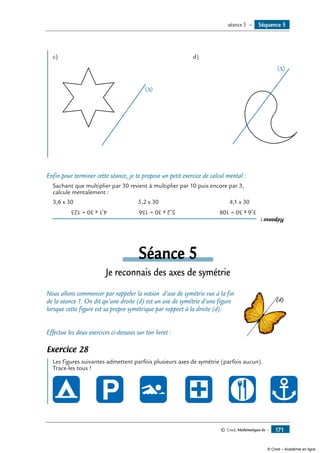 © Cned, Mathématiques 6e — 171
	
c)	
∆( )
d)	
∆( )
Enfin pour terminer cette séance, je te propose un petit exercice de calcul mental :
Sachant que multiplier par 30 revient à multiplier par 10 puis encore par 3,
calcule mentalement :
3,6 x 30 	 5,2 x 30	 4,1 x 30
Réponse:
3,6x30=108	5,2x30=156	4,1x30=123
Séance 5
Je reconnais des axes de symétrie
Nous allons commencer par rappeler la notion d’axe de symétrie vue à la fin	
(d)de la séance 1. On dit qu’une droite (d) est un axe de symétrie d’une figure
lorsque cette figure est sa propre symétrique par rapport à la droite (d).
Effectue les deux exercices ci-dessous sur ton livret :
Exercice 28
	 Les figures suivantes admettent parfois plusieurs axes de symétrie (parfois aucun).
Trace-les tous !
Séquence 5séance 5 —
© Cned – Académie en ligne
 