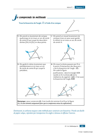 © Cned, Mathématiques 6e — 185
je comprends la méthode
Trace la bissectrice de l’angle xOy∑ à l’aide d’un compas	
O
x
y
1-	On prend un écartement de compas
quelconque et on trace un arc de cercle
de centre O qui coupe les deux demi-
droites [Ox) et [Oy) en deux points
2-	On prend un nouvel écartement de
compas (mais on peut aussi garder
le même) et on trace un arc de cercle
de centre A.
O
x
y
A
B
O
x
y
A
B
3-	On garde le même écartement que
précédemment et on trace un arc
de cercle de centre B qui coupe le
précédent.
4-	On trace la droite passant par O et
le point d’intersection des deux arcs :
c’est la bissectrice de l’angle xOy∑ .
On code la figure.
	 Justifications : dans le triangle AOB
isocèle en O, la droite (d) est la
médiatrice du segment [AB]. C’est aussi
la bissectrice de l’angle AOB∑ .
O
x
yB
A
O
x
y
(d)
B
A
Remarque : pour construire (d), il est inutile de nommer A et B sur la figure
(ici, ils sont nommés uniquement pour que tu comprennes mieux les explications).
Dorénavant, tu utiliseras toujours cette méthode pour construire une bissectrice. Prends une feuille
de papier calque, reproduis par transparence les angles ci-dessous et effectue l’exercice.
Séquence 5séance 8 —
© Cned – Académie en ligne
 