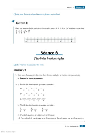 © Cned, Mathématiques 6e — 57
Effectue pour finir cette séance l’exercice ci-dessous sur ton livret.
Exercice 33
Place sur la demi-droite graduée ci-dessous les points A, B, C, D et E d’abscisses respectives
3
2
,
3
4
,
5
8
,
29
8
et
11
4
.
0 1 2 3 4
Séance 6
J’étudie les fractions égales
Effectue l’exercice ci-dessous sur ton livret.
Exercice 34
1-	Écris sous chaque point des cinq demi-droites graduées la fraction correspondante.
	 Le document se trouve page suivant.
2-	a)	À l’aide des demi-droites graduées, complète :
		
1
2 3 4 5 10
= = = = =
....... ....... ....... ....... .......
		
2
2 3 4 5 10
= = = = =
....... ....... ....... ....... .......
		
3
2 3 4 5 10
= = = = =
....... ....... ....... ....... .......
b)	À l’aide des demi-droites graduées, complète :
	 3
2 4
=
....... 	 3
2 10
=
....... 	 6
5 10
=
.......
c)	 D’après la question précédente, il semble que :
« Si l’on multiplie le numérateur et le dénominateur d’une fraction par le même nombre,
	 ............................................................................................................................... »
Séquence 8séance 6 —
© Cned – Académie en ligne
 