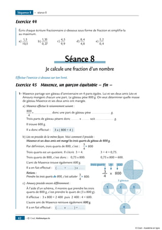 — © Cned, Mathématiques 6e62
Exercice 44
Écris chaque écriture fractionnaire ci-dessous sous forme de fraction et simplifie-la
au maximum.
a)
1 5
10 5
,
,
b)
1 35
0 27
,
,
c)
4 5
9 9
,
,
d)
8 4
4 8
,
,
e)
5 2
0 4
,
,
Séance 8
Je calcule une fraction d’un nombre
Effectue l’exercice ci-dessous sur ton livret.
Exercice 45 Maxence, un garçon équitable — fin —
1-	Maxence partage son gâteau d’anniversaire en 4 parts égales. Lui et ses deux amis Léo et
Amaury mangent chacun une part. Le gâteau pèse 800 g. On veut déterminer quelle masse
de gâteau Maxence et ses deux amis ont mangée.
a)	Maxence effectue le raisonnement suivant :
	 800
4
=.................... donc une part de gâteau pèse ...................... g.
	 Trois parts de gâteau pèsent donc ......... x ......... soit ..................... g.
	 Il trouve 600 g.
	 Il a donc effectué : 3 x ( 800 ÷ 4 )
b)	Léo ne procède de la même façon. Voici comment il procède :
Maxence et ses deux amis ont mangé les trois quarts du gâteau de 800 g.
	 Par définition, trois quarts de 800, c’est :
3
4
800×
	 Trois quarts est un quotient. Il s’écrit 3 ÷ 4.	 3 ÷ 4 = 0,75.
	 Trois quarts de 800, c’est donc : 0,75 x 800.	 0,75 x 800 = 600.
	 L’ami de Maxence trouve également 600 g.
	 Il a en fait effectué : (....... ÷ ....... ) x ....... 	
	 Retiens : 	
4
3 800x
800trois quarts de
Prendre les trois quarts de 800, c’est calculer
3
4
800× .		
c)	 Amaury procède encore différemment :	
1 2
4
3
3 gâteaux
	 À l’aide d’un schéma, il montre que prendre les trois
quarts de 800 g, c’est prendre le quart de (3 x 800 g).
	 Il effectue : 3 x 800 = 2 400 puis 2 400 : 4 = 600.
	 L’autre ami de Maxence retrouve également 600 g.
	 Il a en fait effectué : (....... x ....... ) ÷ .......
Séquence 8 — séance 8
© Cned – Académie en ligne
 