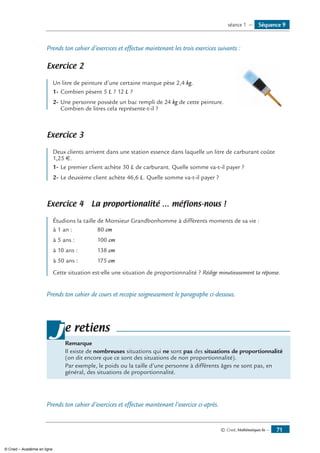 © Cned, Mathématiques 6e — 71
Séquence 9séance 1 —
Prends ton cahier d’exercices et effectue maintenant les trois exercices suivants :
Exercice 2 	
	
Un litre de peinture d’une certaine marque pèse 2,4 kg.
1-	Combien pèsent 5 l ? 12 l ?
2-	Une personne possède un bac rempli de 24 kg de cette peinture.
Combien de litres cela représente-t-il ?
Exercice 3
Deux clients arrivent dans une station essence dans laquelle un litre de carburant coûte
1,25 €.
1-	Le premier client achète 30 l de carburant. Quelle somme va-t-il payer ?
2-	Le deuxième client achète 46,6 l. Quelle somme va-t-il payer ?
Exercice 4 La proportionalité … méfions-nous !
Étudions la taille de Monsieur Grandbonhomme à différents moments de sa vie :
à 1 an : 	 80 cm
à 5 ans : 	 100 cm
à 10 ans : 	 138 cm
à 50 ans : 	 175 cm
Cette situation est-elle une situation de proportionnalité ? Rédige minutieusement ta réponse.
Prends ton cahier de cours et recopie soigneusement le paragraphe ci-dessous.
e retiens
Remarque
Il existe de nombreuses situations qui ne sont pas des situations de proportionnalité
(on dit encore que ce sont des situations de non proportionnalité).
Par exemple, le poids ou la taille d’une personne à différents âges ne sont pas, en
général, des situations de proportionnalité.
j
Prends ton cahier d’exercices et effectue maintenant l’exercice ci-après.
© Cned – Académie en ligne
 