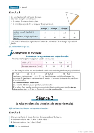 — © Cned, Mathématiques 6e72
Exercice 5 	
1
2
3
4
5
6
On a indiqué dans le tableau ci-dessous,
pour trois triangles équilatéraux :
•	 la mesure de chacun de ses côtés
• 	le périmètre (c’est-à-dire la longueur de son contour).
triangle 1 triangle 2 triangle 3
côté du triangle équilatéral
(en cm)
2 4 5,1 c
périmètre du triangle équilatéral
(en cm)
6 12 15,3 c x 3
Que peut-on dire des deux grandeurs « côté » et « périmètre » d’un triangle équilatéral ?
Justifie
Lis attentivement ce qui suit.
je comprends la méthode
Prouver que deux grandeurs sont proportionnelles
Voici la distance parcourue par un scooter sur une piste :
distance parcourue (en m) 30 1,5 405
6 0,3 81temps (en s)
la distance parcourue par le scooter et le temps sont-elles des grandeurs proportionnels ?
5 = 1 x 5		 30 = 6 x 5 	 1,5= 0,3 x 5	 40 = 8 x 5
La distance parcourue en 1 s, 6 s , 0,3 s et 8 s s’obtient en multipliant la valeur du
temps par 5. La distance parcourue par le scooter et le temps sont donc des grandeurs
proportionnelles.
Les commentaires du professeur :
On a utilisé la définition de deux grandeurs proportionnelles :
Si les valeurs d’une grandeur s’obtiennent en multipliant les valeurs d’une autre grandeur par un
même nombre, alors on dit que les deux grandeurs sont proportionnelles.
Séance 2
Je raisonne dans des situations de proportionnalité
Effectue l’exercice ci-dessous sur ton cahier d’exercices :
Exercice 6
Chez un marchand de tissus, 3 mètres de ruban coûtent 10,5 euros.
1-	Combien coûtent 6 m, 12 m et 15 m de ruban ?
2-	Combien coûtent 1 m, 1,5 m, 0,3 m ?
Séquence 9 — séance 2
© Cned – Académie en ligne
 