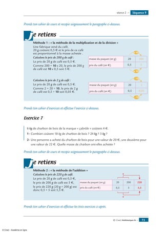 © Cned, Mathématiques 6e — 73
Prends ton cahier de cours et recopie soigneusement le paragraphe ci-dessous.
e retiens
Méthode 1 : « la méthode de la multiplication et de la division »	
Une fabrique vend du café. 	
prix du café (en �) 50,5
20020masse du paquet (en g)
x 10
x 10
20 g coûtent 0,5 € et le prix de ce café
est proportionnel à la masse achetée .
Calculons le prix de 200 g de café :
Le prix de 20 g de café est 0,5 €.
Comme 200 = 10 x 20, le prix de 200 g
de café est 10 x 0,5 soit 5 €.
Calculons le prix de 2 g de café :	
prix du café (en �) 0,050,5
220masse du paquet (en g)
10
10
÷
÷
Le prix de 20 g de café est 0,5 €.
Comme 2 = 20 ÷ 10, le prix de 2 g
de café est 0,5 ÷ 10 soit 0,05 €.
j
Prends ton cahier d’exercices et effectue l’exercice ci-dessous.
Exercice 7
6 kg de charbon de bois de la marque « çabrûle » coûtent 4 €.
1-	Combien coûtent 18 kg de charbon de bois ? 24 kg ? 3 kg ?
2-	Une personne a acheté du charbon de bois pour une valeur de 20 €, une deuxième pour
une valeur de 22 €. Quelle masse de charbon ont-elles achetée ?
Prends ton cahier de cours et recopie soigneusement le paragraphe ci-dessous.
e retiens
Méthode 2 : « la méthode de l’addition »	
Calculons le prix de 220 g de café.	
prix du café (en �) 50,5 5,5
20020 220masse du paquet (en g)
+
+
Le prix de 20 g de café est 0,5 €,
le prix de 200 g de café est 5 €,
le prix de 220 g (20 g + 200 g) est
donc 0,5 + 5 soit 5,5 €.
j
Prends ton cahier d’exercices et effectue les trois exercices ci-après.
Séquence 9séance 2 —
© Cned – Académie en ligne
 