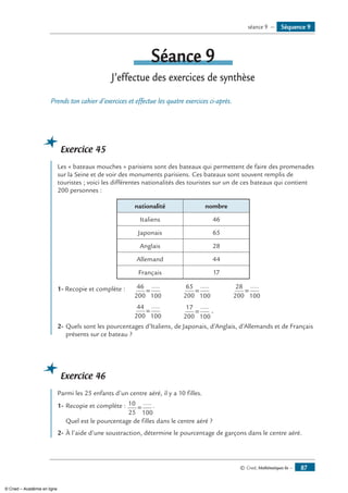 © Cned, Mathématiques 6e — 87
Séance 9
J’effectue des exercices de synthèse
Prends ton cahier d’exercices et effectue les quatre exercices ci-après.
Exercice 45
Les « bateaux mouches » parisiens sont des bateaux qui permettent de faire des promenades
sur la Seine et de voir des monuments parisiens. Ces bateaux sont souvent remplis de
touristes ; voici les différentes nationalités des touristes sur un de ces bateaux qui contient
200 personnes :
nationalité nombre
Italiens 46
Japonais 65
Anglais 28
Allemand 44
Français 17
1- Recopie et complète : 	 46
200
=
......
100
	 65
200
=
......
100
	 28
200
=
......
100
	
44
200
=
......
100
	
17
200
=
......
100
.
2-	Quels sont les pourcentages d’Italiens, de Japonais, d’Anglais, d’Allemands et de Français
présents sur ce bateau ?
Exercice 46
Parmi les 25 enfants d’un centre aéré, il y a 10 filles.
1-	Recopie et complète : 10
25
=
......
100
.
	 Quel est le pourcentage de filles dans le centre aéré ?
2-	À l’aide d’une soustraction, détermine le pourcentage de garçons dans le centre aéré.
Séquence 9séance 9 —
© Cned – Académie en ligne
 