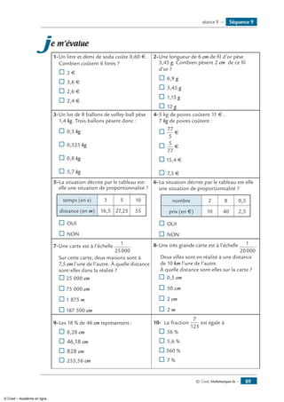 © Cned, Mathématiques 6e — 89
je m’évalue
1-	Un litre et demi de soda coûte 0,60 €.
Combien coûtent 6 litres ?
® 	2 €
® 	3,6 €
® 	2,6 €
® 	2,4 €
2-	Une longueur de 6 cm de fil d’or pèse
3,45 g. Combien pèsent 2 cm de ce fil
d’or ?
® 	6,9 g
® 	3,45 g
®	 1,15 g
® 	12 g
3-	Un lot de 8 ballons de volley-ball pèse
1,4 kg. Trois ballons pèsent donc :
® 	0,5 kg
® 	0,525 kg
® 	0,8 kg
® 	5,7 kg
4-	5 kg de poires coûtent 11 € .
7 kg de poires coûtent :
® 	
77
5
€
® 	
5
77
€
® 15,4 €
® 	7,5 €
5-	La situation décrite par le tableau est-
elle une situation de proportionnalité ?
temps (en s) 3 5 10
distance (en m) 16,5 27,25 55
® 	OUI
® 	NON
6-	La situation décrite par le tableau est-elle
une situation de proportionnalité ?
nombre 2 8 0,5
prix (en €) 10 40 2,5
® 	OUI
® 	NON
7-	Une carte est à l’échelle
1
25000
.
Sur cette carte, deux maisons sont à
7,5 cm l’une de l’autre. À quelle distance
sont-elles dans la réalité ?
	 ® 	25 000 cm
® 75 000 cm
® 	1 875 m
	® 	187 500 cm
8-	Une très grande carte est à l’échelle 1
20000
.
Deux villes sont en réalité à une distance
de 10 km l’une de l’autre.
À quelle distance sont-elles sur la carte ?
® 	0,5 cm
® 	50 cm
®	 2 cm
®	 2 m
9-	Les 18 % de 46 cm représentent :
® 	8,28 cm
® 	46,18 cm
® 	828 cm
® 	255,56 cm
10-	 La fraction
7
125
est égale à
® 	56 %
® 	5,6 %
® 560 %
® 	7 %
Séquence 9séance 9 —
© Cned – Académie en ligne
 