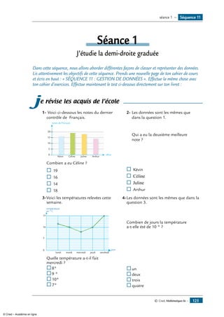 © Cned, Mathématiques 6e — 125
Séquence 11séance 1 —
Séance 1
J’étudie la demi-droite graduée
Dans cette séquence, nous allons aborder différentes façons de classer et représenter des données.
Lis attentivement les objectifs de cette séquence. Prends une nouvelle page de ton cahier de cours
et écris en haut : « SÉQUENCE 11 : GESTION DE DONNÉES ». Effectue la même chose avec
ton cahier d’exercices. Effectue maintenant le test ci-dessous directement sur ton livret :
je révise les acquis de l’école
1-	Voici ci-dessous les notes du dernier
contrôle de Français.
20
15
10
5
0
Kévin Céline Juline Arthur
notes de Français
élève
	 Combien a eu Céline ?
®	19
®	 16
®	 14
®	 18
2-	Les données sont les mêmes que
dans la question 1.
	 Qui a eu la deuxième meilleure
note ?
®	Kévin
®	 Céline
®	 Juline
®	 Arthur
3-	Voici les températures relevées cette
semaine.
10
5
0
15
mardilundi mercredi
jour
température
en ° C
jeudi vendredi
	 Quelle température a-t-il fait
mercredi ?
	 ®	8°
®	9 °
®	10°
®	7°
4-	Les données sont les mêmes que dans la
question 3.
	 Combien de jours la température
a-t-elle été de 10 ° ?
	®	un
®	deux
®	trois
®	quatre
© Cned – Académie en ligne
 
