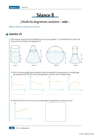— © Cned, Mathématiques 6e148
Séance 8
J’étudie les diagrammes cartésiens – suite –
Effectue l’exercice ci-dessous sur ton livret.
Exercice 34
	
Voici quatre verres de formes différentes (et un peu rigolote !). Le diamètre de la surface de
l’eau est d et la hauteur du liquide est h.
d
d
d
h
h
h
h
verre 1 verre 2 verre 3 verre 4
d
1-	Voici les quatre graphiques cartésiens (dans le désordre) correspondant au remplissage
des quatre verres. Écris le verre correspondant à chacun de ces diagrammes.
d
h
d
h
d
h
d
h
	................................ 	 .............................. 	 	 ............................. 	 .............................
2-	Dessine la forme d’un verre qui correspondrait au graphique cartésien suivant :
	
d
h
	
Séquence 11 — séance 8
© Cned – Académie en ligne
 