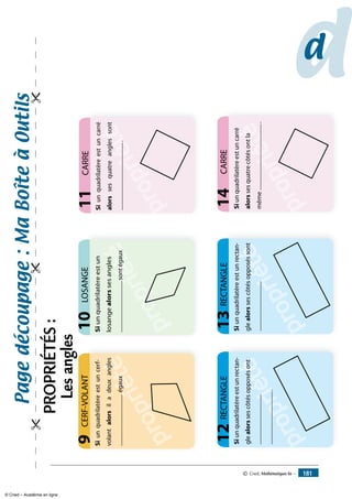 propriété
Siunquadrilatèreestun
losangealorssesangles
......................................sontégaux
LOSANGE10
Siunquadrilatèreestuncerf-
volantalorsiladeuxangles
......................................égaux
CERF-VOLANT9
propriété
Siunquadrilatèreestuncarré
alorssesquatreanglessont
...................................................
CARRE11
propriété
Siunquadrilatèreestuncarré
alorssesquatrecôtésontla
même..................................................
CARRE14
propriété
propriété
Siunquadrilatèreestunrectan-
glealorssescôtésopposéssont
.....................................
RECTANGLE13
propriété
propriété
Siunquadrilatèreestunrectan-
glealorssescôtésopposésont
.....................................
........................................
RECTANGLE12
dd
Pagedécoupage:Maboîteàoutils
PROPRIÉTÉS:
Lesangles

© Cned, Mathématiques 6e — 181
© Cned – Académie en ligne
 