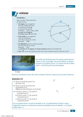 © Cned, Mathématiques 6e — 39
Vocabulaire :
Soit un cercle C de centre O et
de rayon 2,5 cm. 	
O
C
K
L
A B
AB
C
•	Un rayon est un segment
dont les extrémités sont
un point du cercle et
le centre O du cercle.
Exemples : [OC], [OL], [OK]
Le rayon est la longueur
de chaque rayon soit ici 2,5 cm.
•	Une corde est un segment
dont les extrémités
sont deux points du cercle.
Exemple : [AB]
•	Un diamètre est une corde qui passe
par le centre O du cercle.
Exemple : [KL]
Le diamètre est la longueur de chaque diamètre soit ici 2 x 2,5 soit 5 cm.
•	L’arc AB est la plus petite portion de cercle comprise entre les points A et B.
je retiens
	 Les cercles sont des formes que l’on retrouve souvent dans la
nature. En voici un exemple : des cercles obtenus en lançant
une pierre à la surface d’un lac. Ces cercles ont tous le même
centre : on dit alors qu’ils sont concentriques.
© Cned
Exerce-toi maintenant à tracer des cercles en faisant l’exercice ci-dessous sur ton cahier d’exercices.
Exercice 61
	 1-	Trace un cercle de centre Y et
de rayon 3 cm.	
C
B
A
2-	Trace un cercle de centre Z et
de diamètre 4 cm.
(Effectue la suite de l’exercice sur ton livret)
3-	a)	Trace le cercle C 1
de centre A
	 et passant par C.
b)	Trace le cercle C 2
de centre B
et passant par C.
c) 	Trace le cercle C 3
de centre C
et passant par B.
Tu as vu comment tracer un cercle de diamètre 4 cm. Lis attentivement l’encadré ci-après,
il t’apprendra à tracer un cercle dont on connaît un diamètre (et non le diamètre : ce n’est pas
la même chose ! ).
Séquence 1séance 9 —
© Cned – Académie en ligne
 