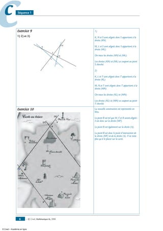 — © Cned, mathématiques 6e, 2008
cc Séquence 1
Exercice 9
1) 2) et 3)
K
L
M
N
S
T
1)
K, N et S sont alignés donc S appartient à la
droite (KN).
M, L et S sont alignés donc S appartient à la
droite (ML).
On trace les droites (KN) et (ML).
Les droites (KN) et (ML) se coupent au point
S cherché.
2)
K, L et T sont alignés donc T appartient à la
droite (KL).
M, N et T sont alignés donc T appartient à la
droite (MN).
On trace les droites (KL) et (MN).
Les droites (KL) et (MN) se coupent au point
T cherché.
Exercice 10 La nouvelle construction est représentée en
bleu.
Le point B est tel que M, F et B soient alignés :
il est donc sur la droite (MF).
Le point B est également sur la droite (Δ).
Le point B est donc le point d’intersection de
la droite (MF) et de la droite (Δ). Il ne reste
plus qu’à le placer sur la carte.
© Cned – Académie en ligne
 