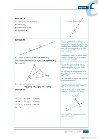 © Cned, Mathématiques 6e, 2008 — 11
ccSéquence 1
Exercice 19
Sur cette figure sont représentés :
• la droite (CE).
• la demi-droite [CD).
• le segment [DE].
CD
E
Exercice 20
S
R
a) La partie en bleu ou en vert est la droite (RS)
b)La partie à la fois en bleu et en vert est le segment [RS].
On a tracé côte à côte les traits bleu et
vert entre R et S, mais normalement, ils se
superposent exactement. C’est juste pour bien
remarquer que la partie entre les point R et S
est la seule à être coloriée à la fois en bleu et
en vert : le segment [RS] est donc la réponse
de la question b).
Comme toute la droite a été coloriée, la partie
coloriée en bleu ou en vert (ou en bleu et en
vert) est donc la droite (RS).
Exercice 21
P
Q
R
S
On a tracé les 6 segments :
[PQ], [PR], [PS], [QR], [QS] et [RS].
On trace dans un premier temps tous les
segments qui ont pour extrémité le point P :
on trace les segments [PQ], [PR] et [PS].
On trace ensuite les segments d’extrémité le
point Q que l’on n’ a pas déjà tracés : on trace
[QR] et [QS].
Enfin, on trace le seul segment non déjà tracé
d’extrémité R qui est [RS].
Remarque : on pouvait bien sûr les nommer
[QP], [RP], [SP], [RQ], [SQ] et [SR].
Exercice 22
E ∈ [AB]	 E ∈ [AB)	 E ∈ (AB)
F ∉ [BC]	 F ∈ [BC)	 F ∈ (BC)
D ∉ [AC]	 D ∉ [AC)	 D ∈ (AC)
A ∈ [CA]
Pour s’aider, on a tracé en orange la demi-
droite [AC), en bleu [AB) et en vert [BC).
B
A
C
D
F
E
On a A ∈ [CA] car chaque extrémité d’un
segment lui appartient.
© Cned – Académie en ligne
 